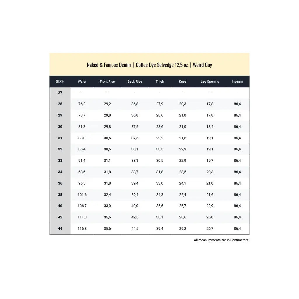 COFFEE DYE SELVEDGE - Weird Guy 12.5 oz - Raw Denim